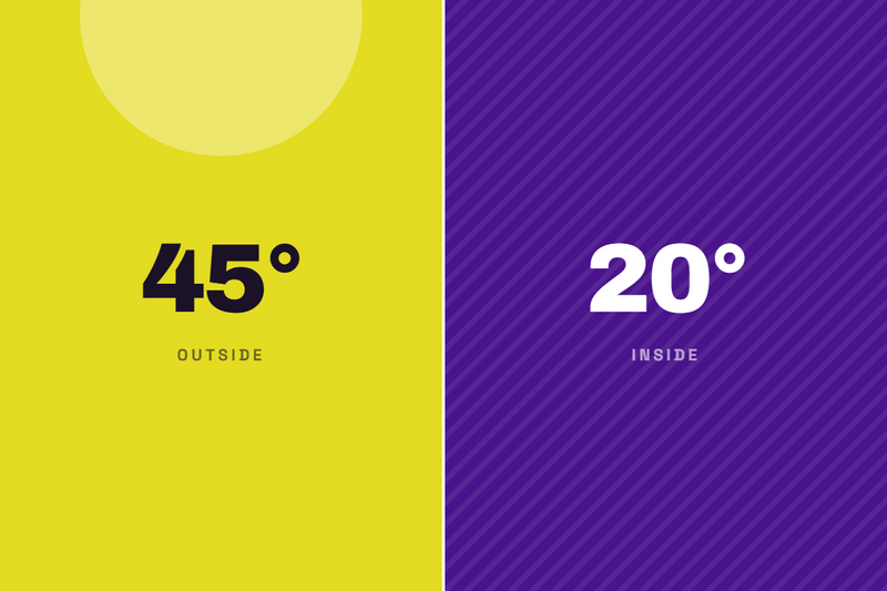 Split panel showing 45C outside and 20C inside, the temperature gap children in Dubai cross every day