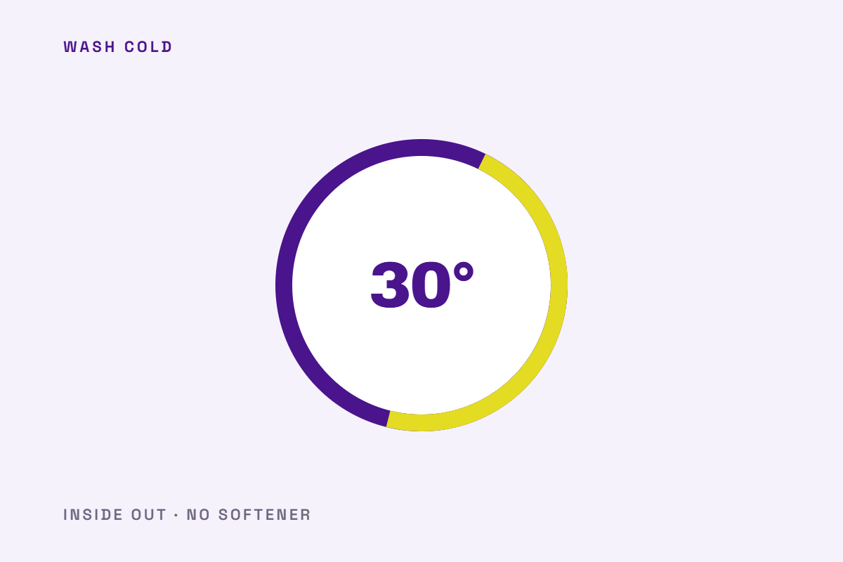 Wash dial set to 30 degrees with the reminders wash cold, inside out and no fabric softener