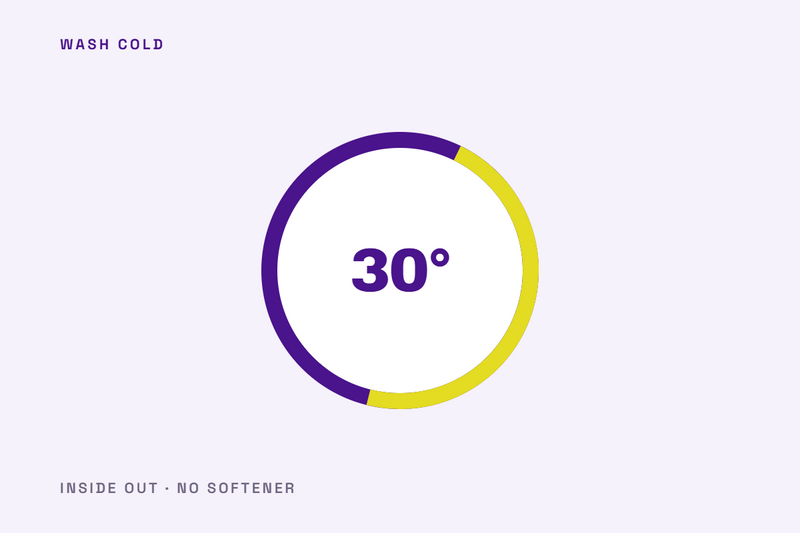 Wash dial set to 30 degrees with the reminders wash cold, inside out and no fabric softener